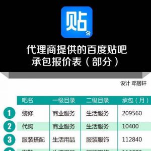 网曝百度贴吧承包报价表：最高一年390万